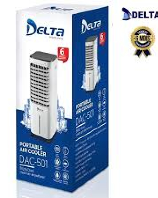  Delta DAC - 501