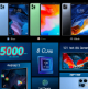 Tablets & Ipads (0)